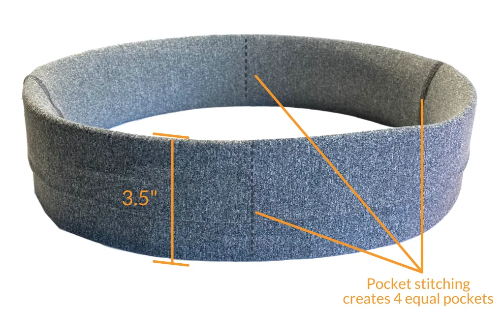Capri Pocketed Wrap