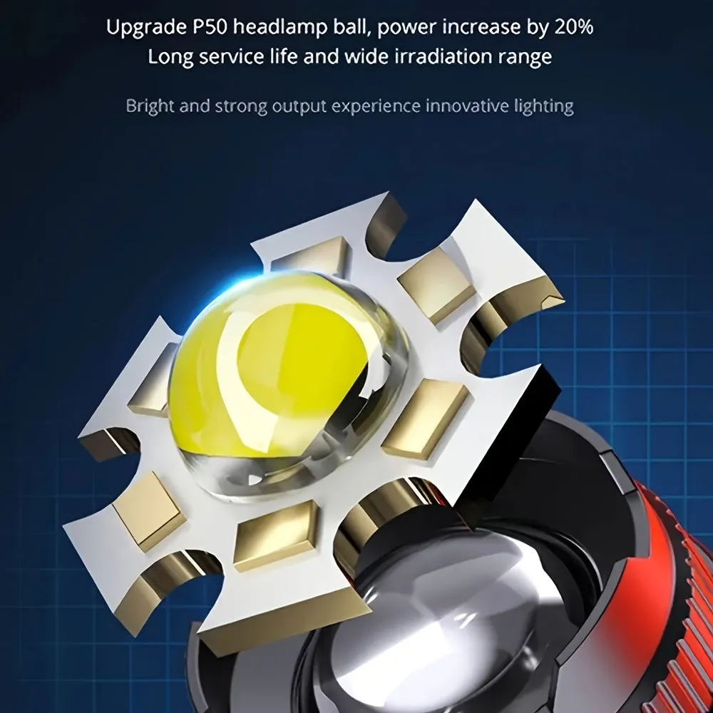 Rechargeable LED Sensor Headlight for Outdoor Adventures