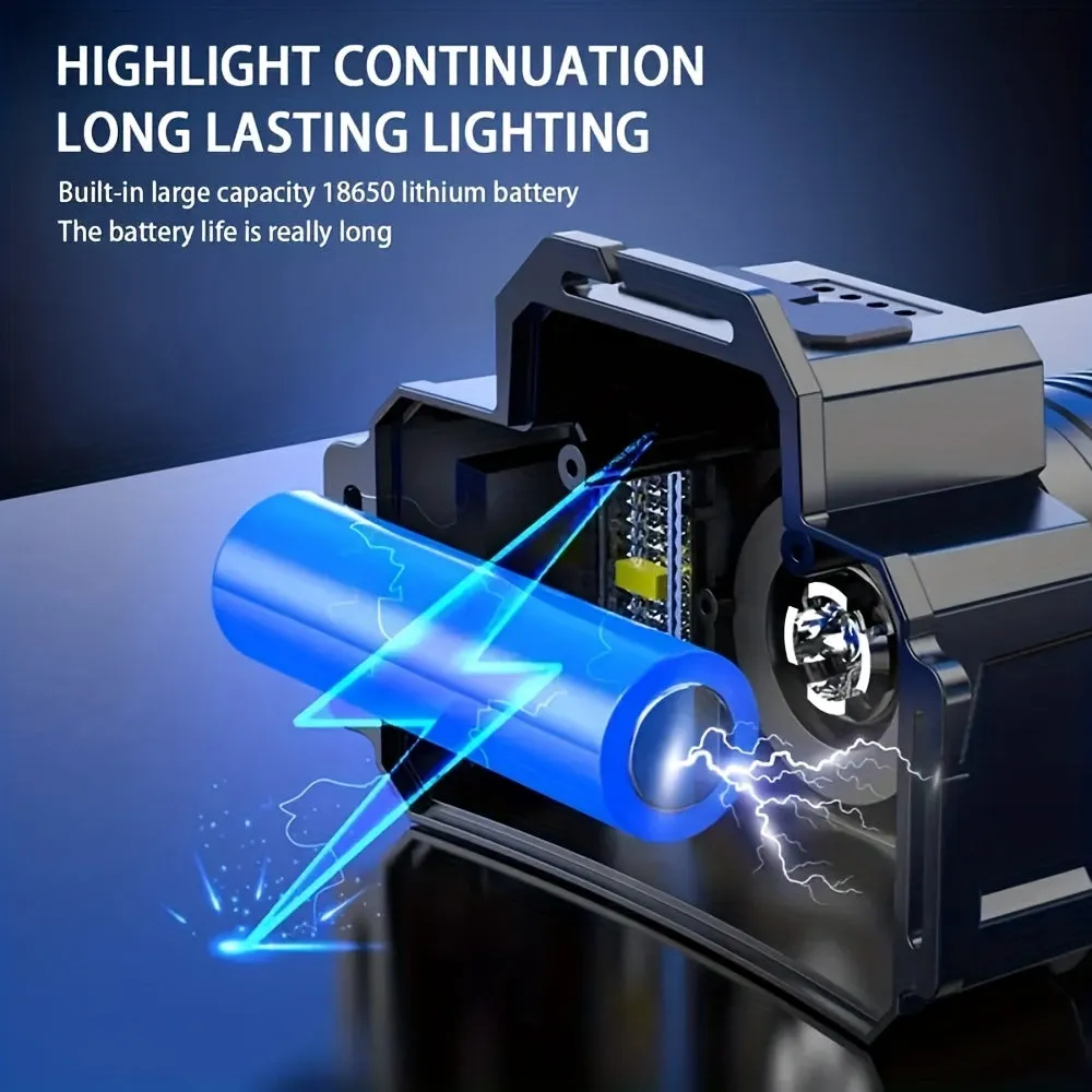 Rechargeable LED Sensor Headlight for Outdoor Adventures